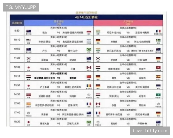 2026世界杯小组赛规则和晋级规则详解
