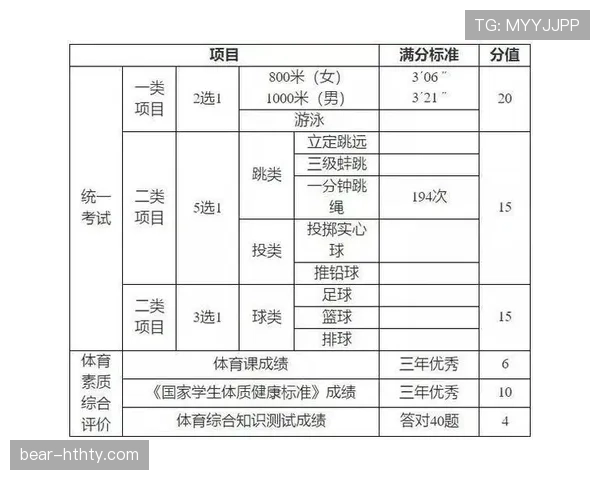 正确理解篮球比赛换人规则的具体执行标准