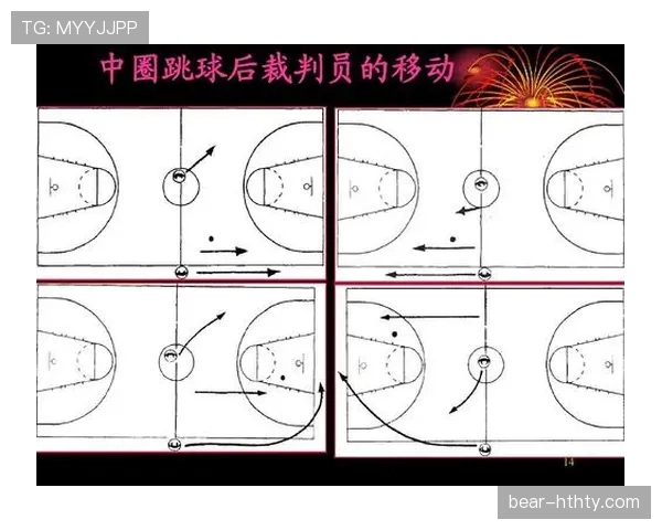 篮球规则中篮下干扰球违例的具体判罚标准与成立条件