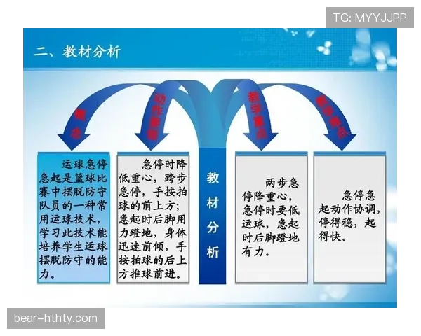 篮球运球规则：详细解读合法运球与常见违例