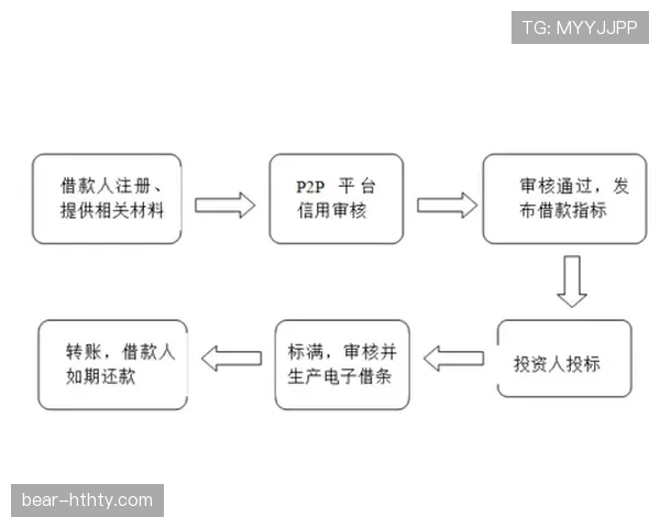 裁判判罚流程详解：从识别犯规到执行判罚的完整步骤