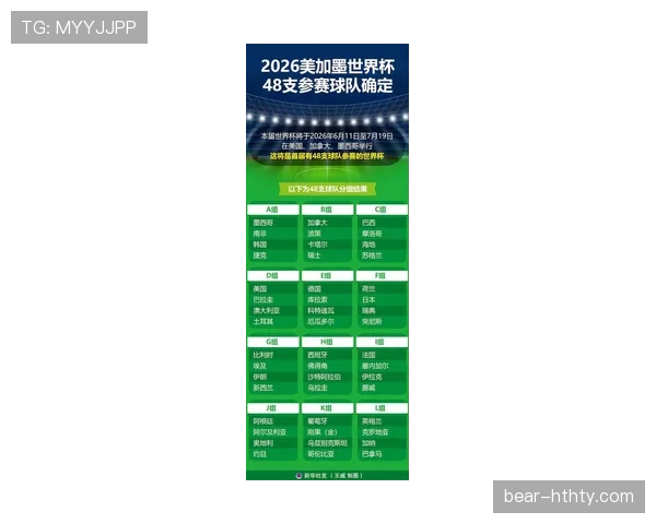 2026世界杯排名规则最容易误解哪一点