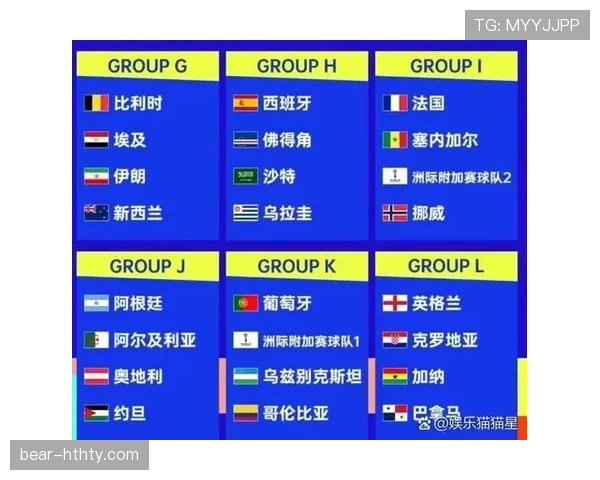 库拉索队能否首次闯入2026美加墨世界杯正赛